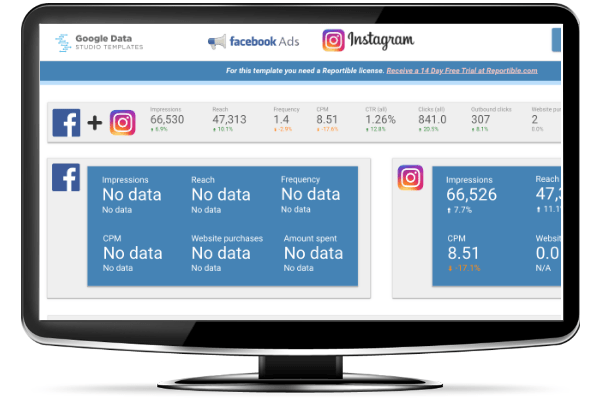FaceBookAds_VS_InstagramAds_DataStudioTemplate